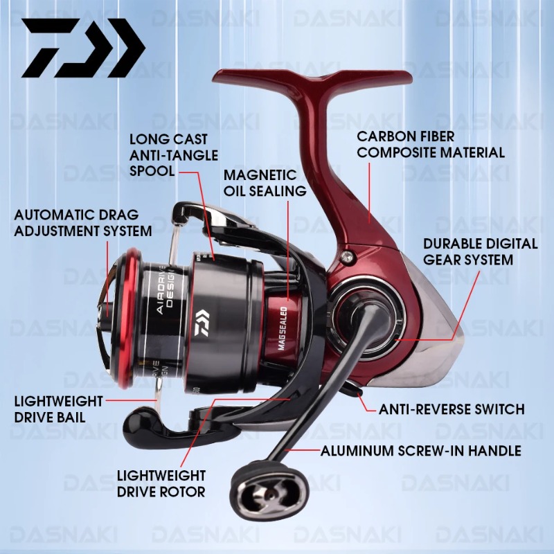 Carrete de Pesca Giratorio Ori - Daiwa Reel Fuego reseña y precio