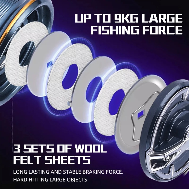 Nuevo Carrete de Pesca Okuma c - Abu Garcia Reel Max reseña y precio