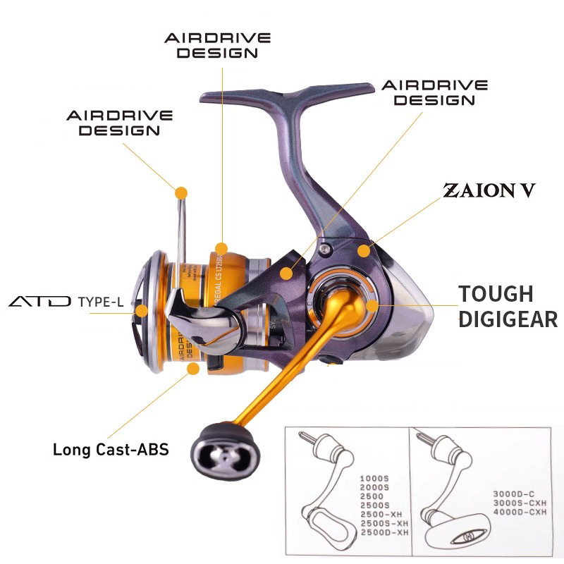 DAIWA REGAL-carrete de pesca g - Abu Garcia Reel Max reseña y precio